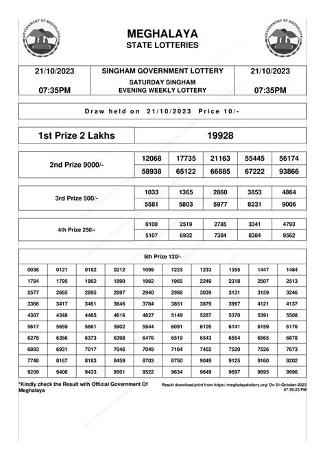 Meghalaya Singham Lottery Result 8.10.2023, (Sunday 7:35 PM).
